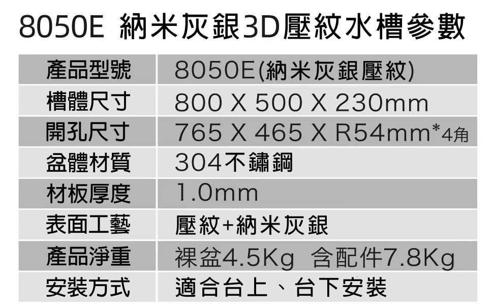 日式水槽 - LIKE系統傢俱